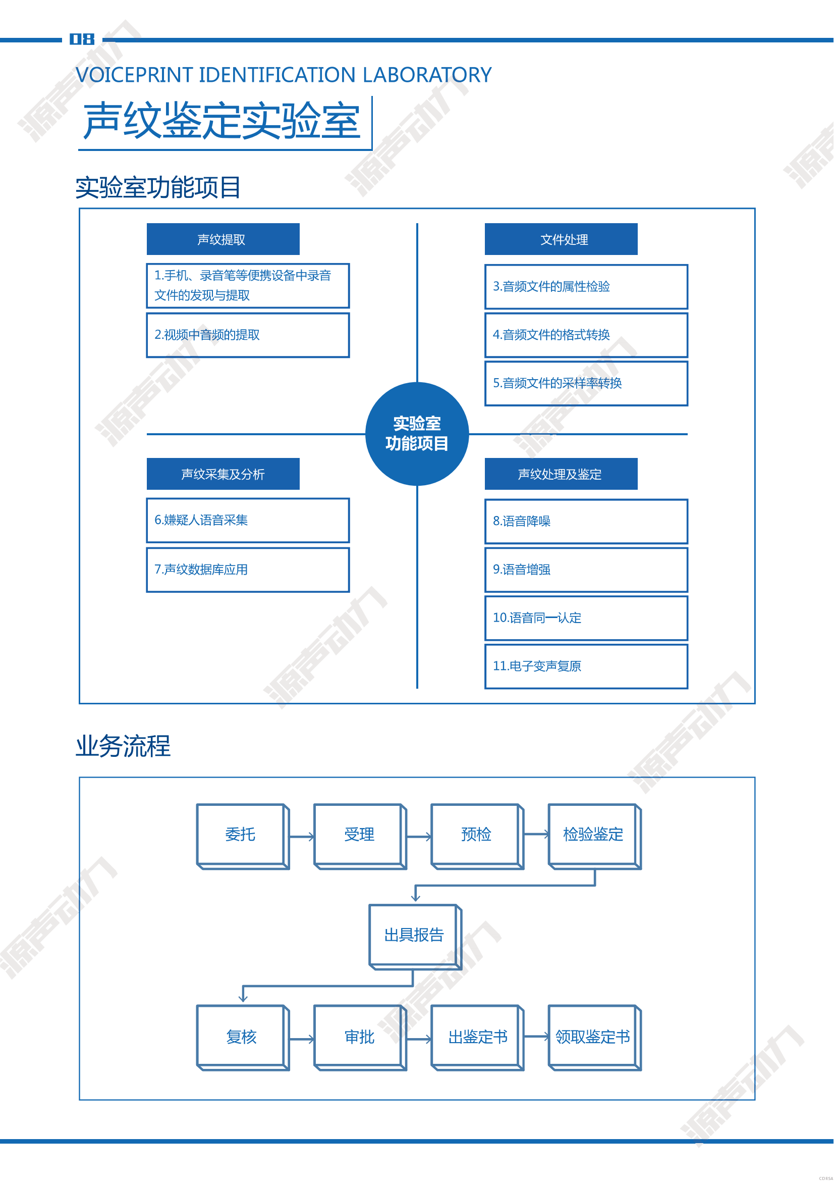 司法鑒定,質(zhì)量鑒定,圖片鑒定,錄音鑒定 司法鑒定,質(zhì)量鑒定,圖片鑒定,錄音鑒定