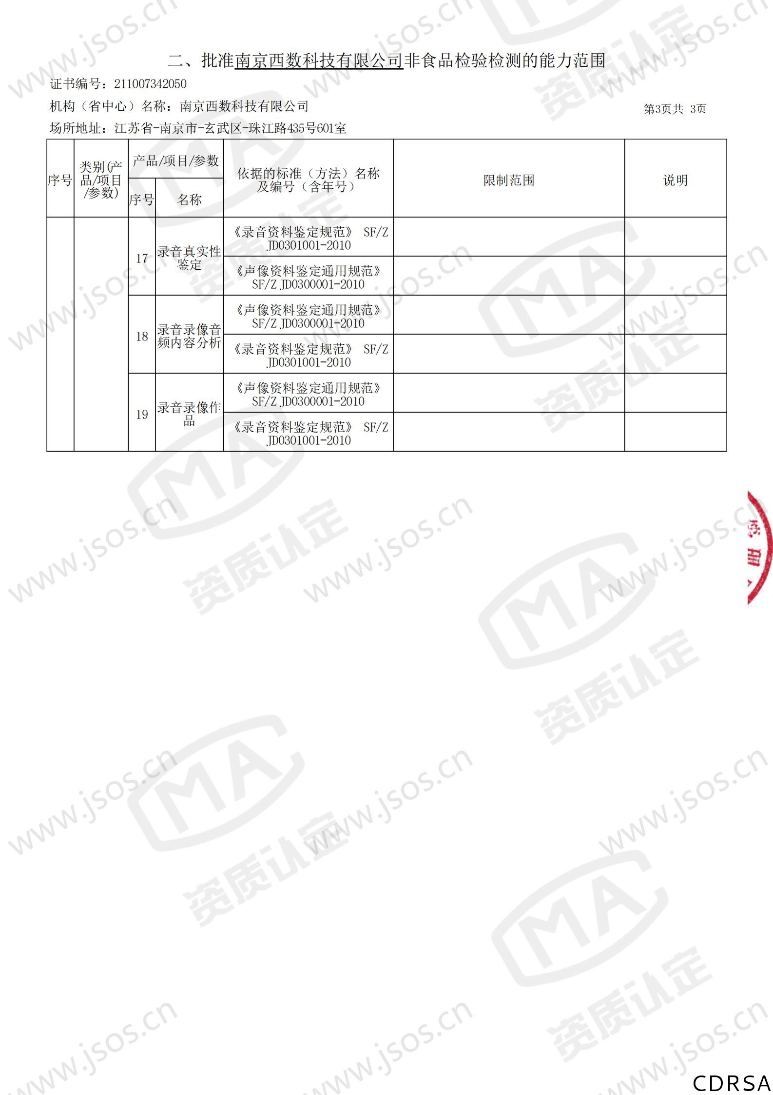 司法鑒定,質(zhì)量鑒定,圖片鑒定,錄音鑒定