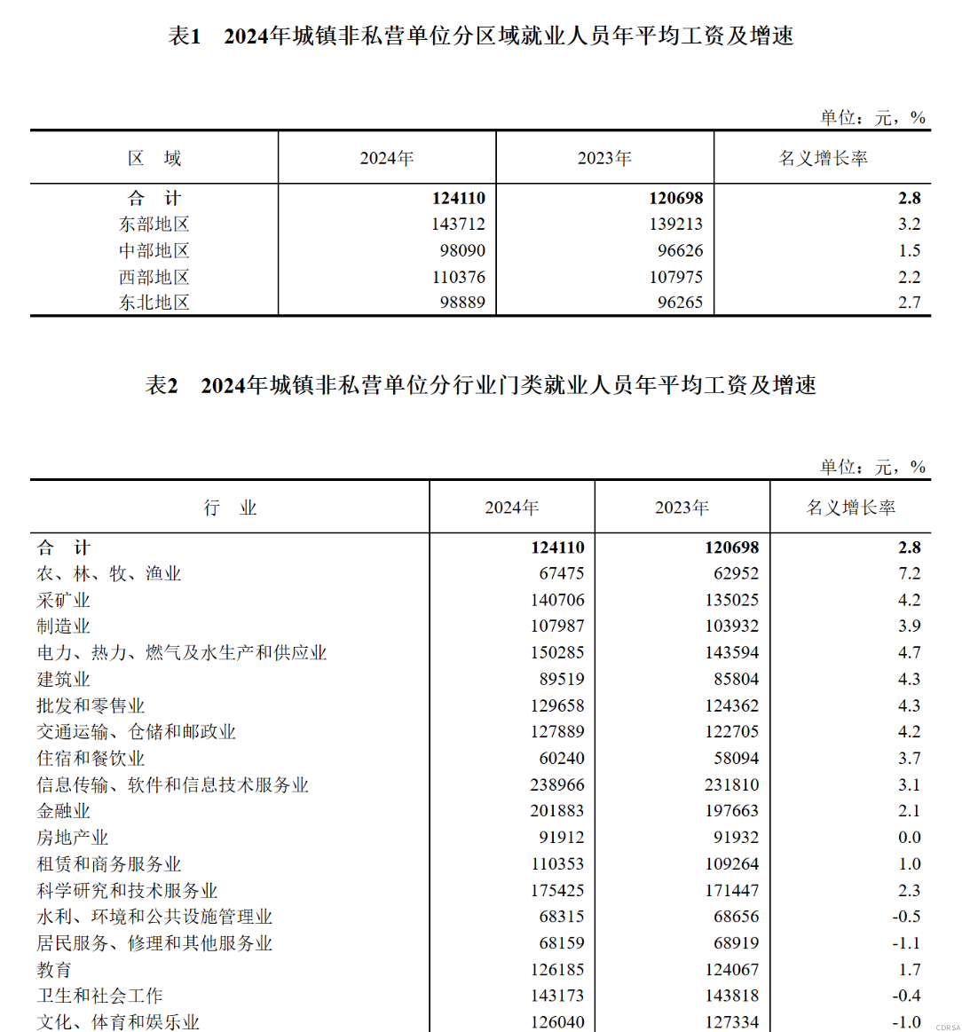 司法鑒定,質量鑒定,圖片鑒定,錄音鑒定 司法鑒定,質量鑒定,圖片鑒定,錄音鑒定