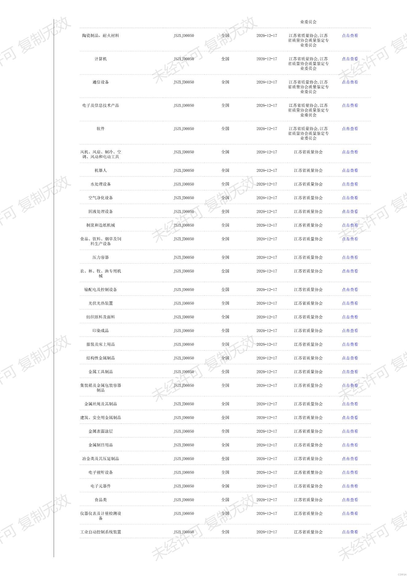 司法鑒定,質(zhì)量鑒定,圖片鑒定,錄音鑒定 司法鑒定,質(zhì)量鑒定,圖片鑒定,錄音鑒定