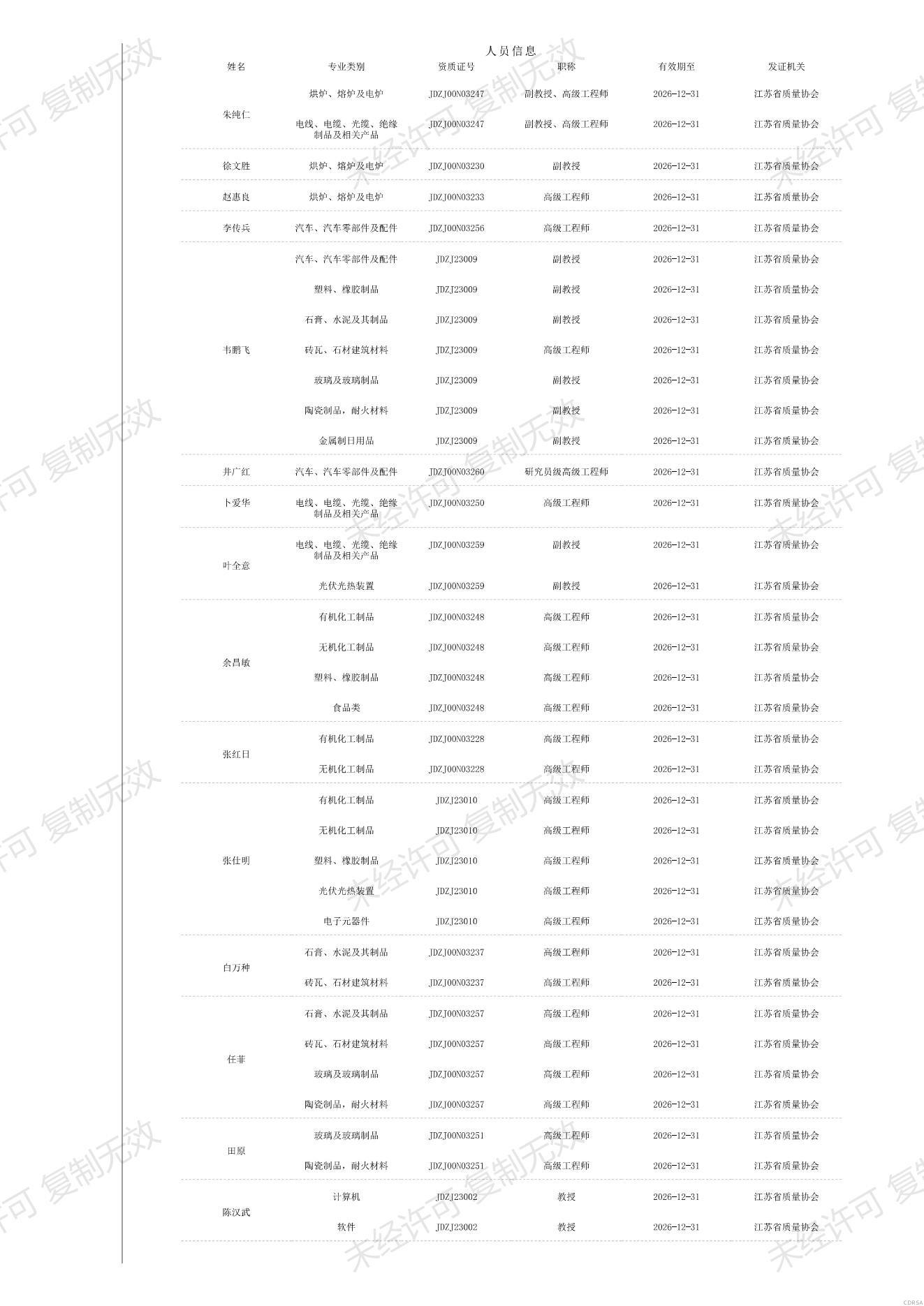 司法鑒定,質(zhì)量鑒定,圖片鑒定,錄音鑒定 司法鑒定,質(zhì)量鑒定,圖片鑒定,錄音鑒定