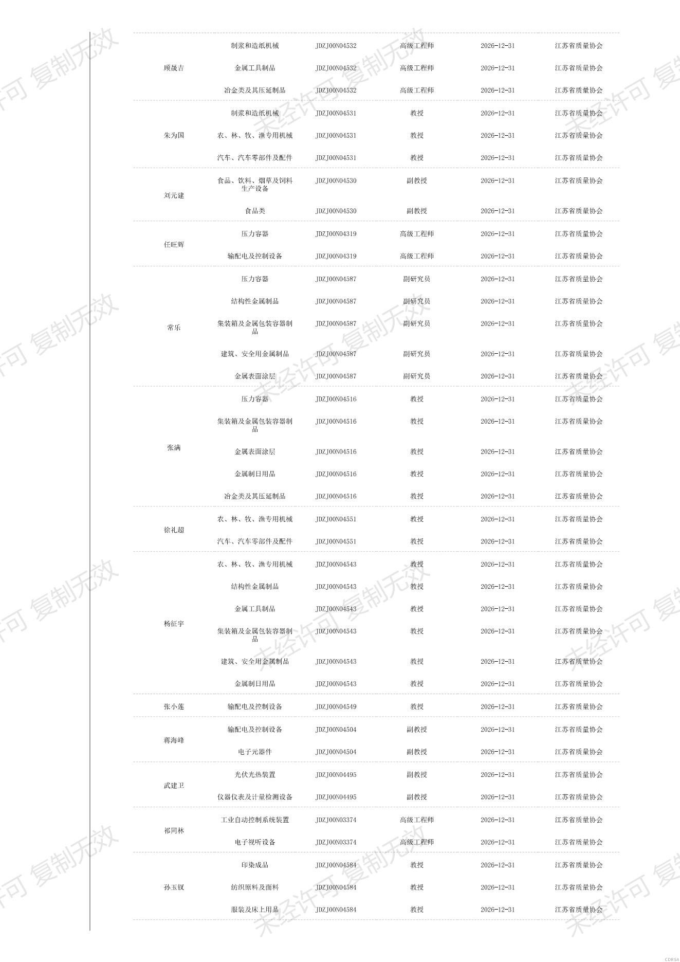 司法鑒定,質(zhì)量鑒定,圖片鑒定,錄音鑒定 司法鑒定,質(zhì)量鑒定,圖片鑒定,錄音鑒定