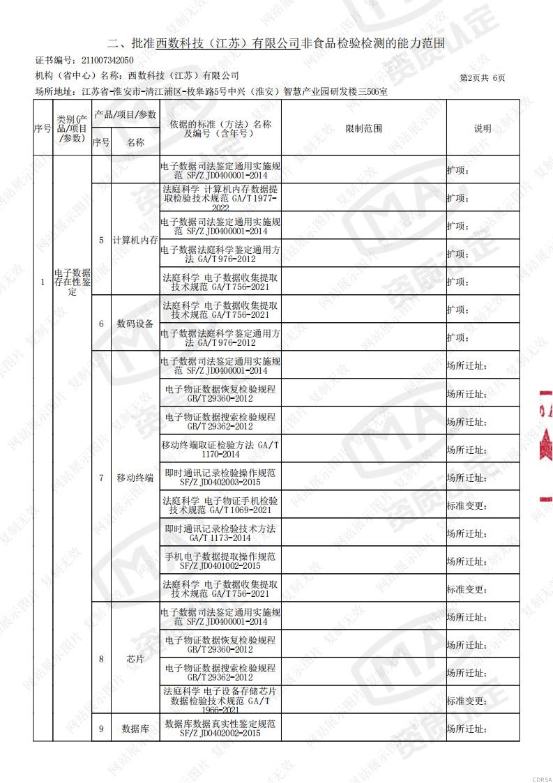 司法鑒定,質(zhì)量鑒定,圖片鑒定,錄音鑒定 司法鑒定,質(zhì)量鑒定,圖片鑒定,錄音鑒定