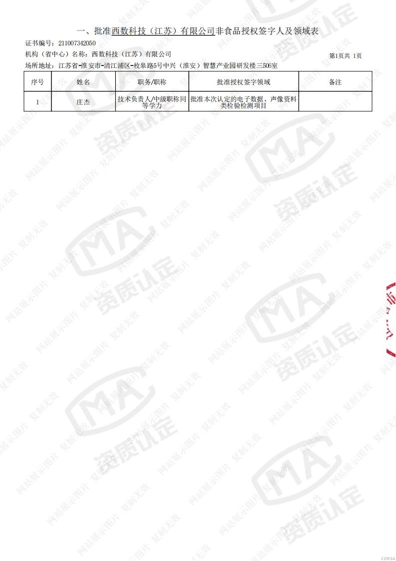 司法鑒定,質(zhì)量鑒定,圖片鑒定,錄音鑒定 司法鑒定,質(zhì)量鑒定,圖片鑒定,錄音鑒定