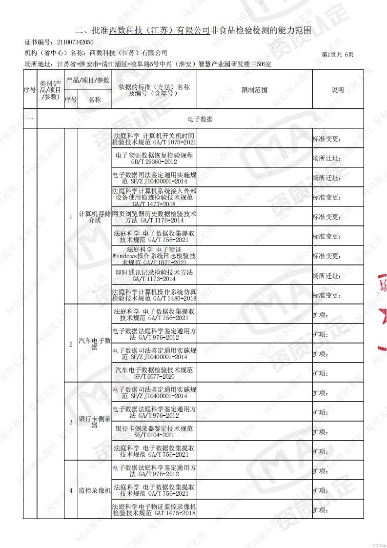 司法鑒定,質(zhì)量鑒定,圖片鑒定,錄音鑒定 司法鑒定,質(zhì)量鑒定,圖片鑒定,錄音鑒定