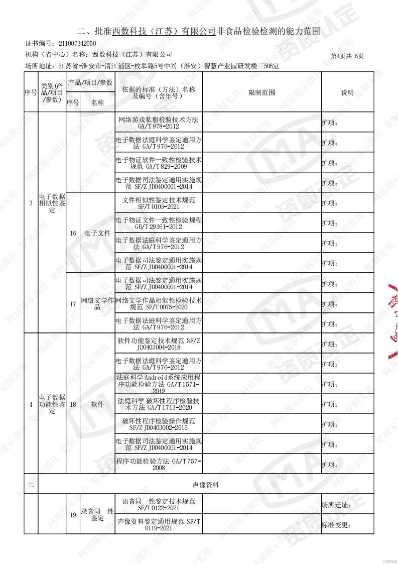 司法鑒定,質(zhì)量鑒定,圖片鑒定,錄音鑒定 司法鑒定,質(zhì)量鑒定,圖片鑒定,錄音鑒定