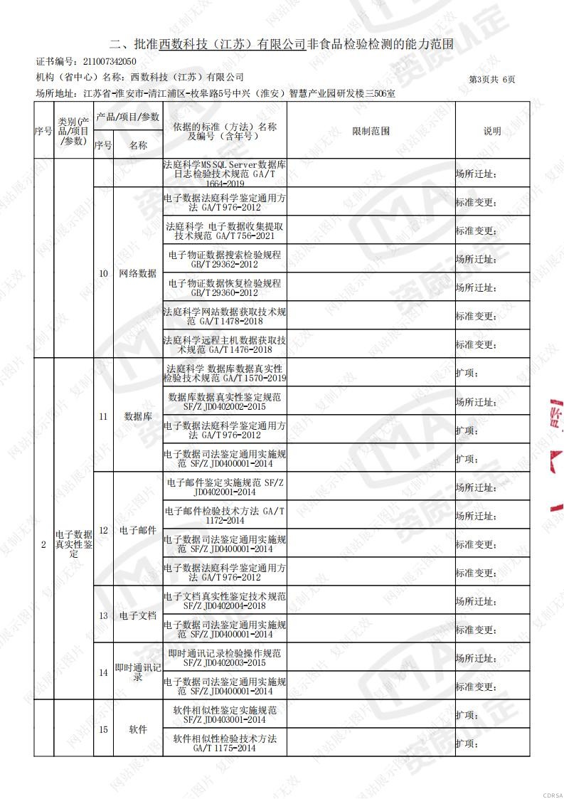 司法鑒定,質(zhì)量鑒定,圖片鑒定,錄音鑒定 司法鑒定,質(zhì)量鑒定,圖片鑒定,錄音鑒定