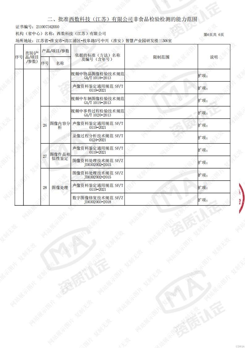 司法鑒定,質(zhì)量鑒定,圖片鑒定,錄音鑒定 司法鑒定,質(zhì)量鑒定,圖片鑒定,錄音鑒定