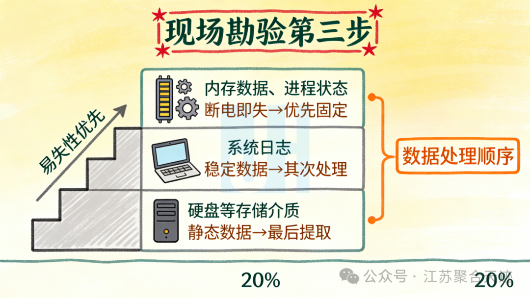 司法鑒定,質(zhì)量鑒定,圖片鑒定,錄音鑒定 司法鑒定,質(zhì)量鑒定,圖片鑒定,錄音鑒定