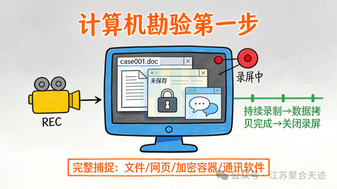 司法鑒定,質(zhì)量鑒定,圖片鑒定,錄音鑒定 司法鑒定,質(zhì)量鑒定,圖片鑒定,錄音鑒定