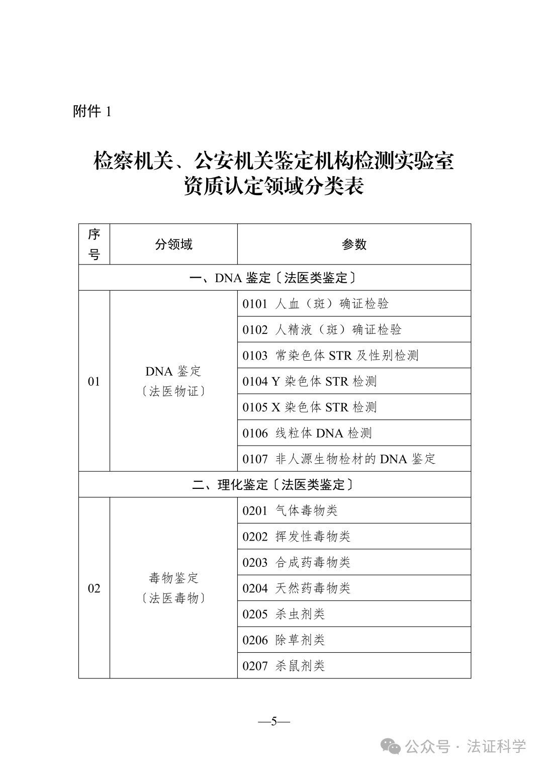 司法鑒定,質(zhì)量鑒定,圖片鑒定,錄音鑒定 圖片